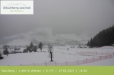 Archived image Webcam: View at Gitschberg Mountain 15:00