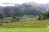 Archived image Webcam: View at Gitschberg Mountain 15:00