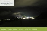 Archiv Foto Webcam: Blick auf den Gitschberg 01:00