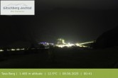 Archived image Webcam: View at Gitschberg Mountain 23:00