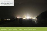 Archiv Foto Webcam: Blick auf den Gitschberg 21:00