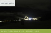 Archived image Webcam: View at Gitschberg Mountain 01:00