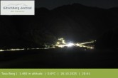 Archived image Webcam: View at Gitschberg Mountain 19:00