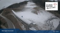 Archiv Foto Webcam Kellerjochbahn: Talstation 16:00