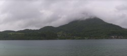 Archived image Webcam Fuschl am See: Panoramic View 11:00