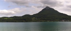 Archiv Foto Webcam Fuschlsee Panoramablick 09:00