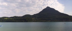 Archived image Webcam Fuschl am See: Panoramic View 07:00