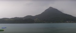 Archived image Webcam Fuschl am See: Panoramic View 15:00