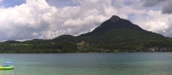 Archived image Webcam Fuschl am See: Panoramic View 11:00