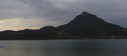 Archived image Webcam Fuschl am See: Panoramic View 19:00