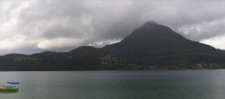 Archived image Webcam Fuschl am See: Panoramic View 13:00