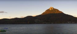 Archived image Webcam Fuschl am See: Panoramic View 15:00