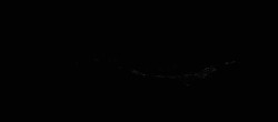 Archiv Foto Webcam Plose (Brixen): Kreuztal 05:00