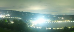 Archiv Foto Webcam Stubenbergsee Panoramablick 19:00