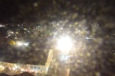 Archived image Webcam Karwendel Mittenwald - Church 17:00