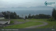 Archived image Webcam Tulfes - View from Mid Station Glungezer 08:00