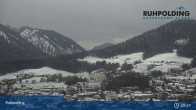 Archiv Foto Webcam Panorama Ruhpolding: Ort und Berge 08:00