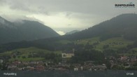 Archived image Ruhpolding - Video Webcam Village and Mountains 07:00