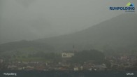 Archiv Foto Webcam Panorama Ruhpolding: Ort und Berge 08:00