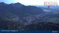 Archived image Webcam Bad Reichenhall - Top Station Predigstuhl Cable car 04:00