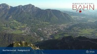 Archiv Foto Webcam Bad Reichenhall - Predigtstuhlbahn Bergstation 06:00