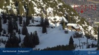 Archived image Webcam Bad Reichenhall - Top Station Predigtstuhl 08:00