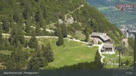 Archived image Webcam Bad Reichenhall - Top Station Predigtstuhl 10:00