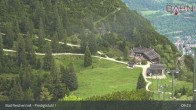 Archiv Foto Webcam Bad Reichenhall - Predigtstuhl 08:00