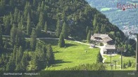 Archiv Foto Webcam Bad Reichenhall - Predigtstuhl 16:00