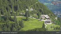 Archiv Foto Webcam Bad Reichenhall - Predigtstuhl 08:00