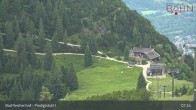 Archiv Foto Webcam Bad Reichenhall - Predigtstuhl 06:00