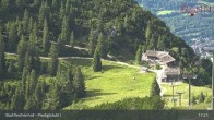 Archiv Foto Webcam Bad Reichenhall - Predigtstuhl 16:00
