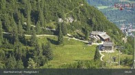 Archiv Foto Webcam Bad Reichenhall - Predigtstuhl 08:00