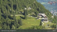 Archived image Webcam Bad Reichenhall - Top Station Predigtstuhl 08:00