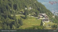 Archived image Webcam Bad Reichenhall - Top Station Predigtstuhl 08:00