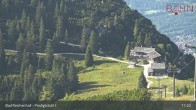 Archived image Webcam Bad Reichenhall - Top Station Predigtstuhl 16:00