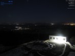 Archiv Foto Webcam Blick vom Tillenberg (Dylen) 05:00