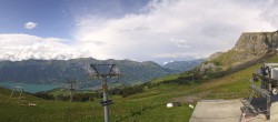 Archiv Foto Webcam Axalp - 360 Grad Kamera 15:00