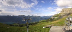 Archived image Webcam Axalp: Panoramic View 17:00