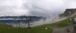Archiv Foto Webcam Axalp - 360 Grad Kamera 07:00
