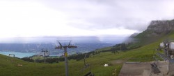 Archived image Webcam Axalp: Panoramic View 19:00