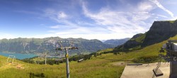 Archiv Foto Webcam Axalp - 360 Grad Kamera 09:00