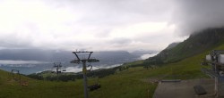 Archiv Foto Webcam Axalp - 360 Grad Kamera 06:00