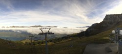 Archiv Foto Webcam Axalp - 360 Grad Kamera 09:00