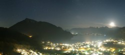 Archiv Foto Webcam St. Gilgen am Wolfgangsee Panorama 03:00