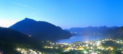 Archiv Foto Webcam St. Gilgen am Wolfgangsee Panorama 03:00