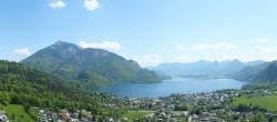 Archiv Foto Webcam St. Gilgen am Wolfgangsee Panorama 11:00