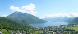 Archiv Foto Webcam St. Gilgen am Wolfgangsee Panorama 11:00