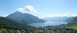 Archiv Foto Webcam St. Gilgen am Wolfgangsee Panorama 09:00