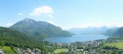 Archiv Foto Webcam St. Gilgen am Wolfgangsee Panorama 11:00